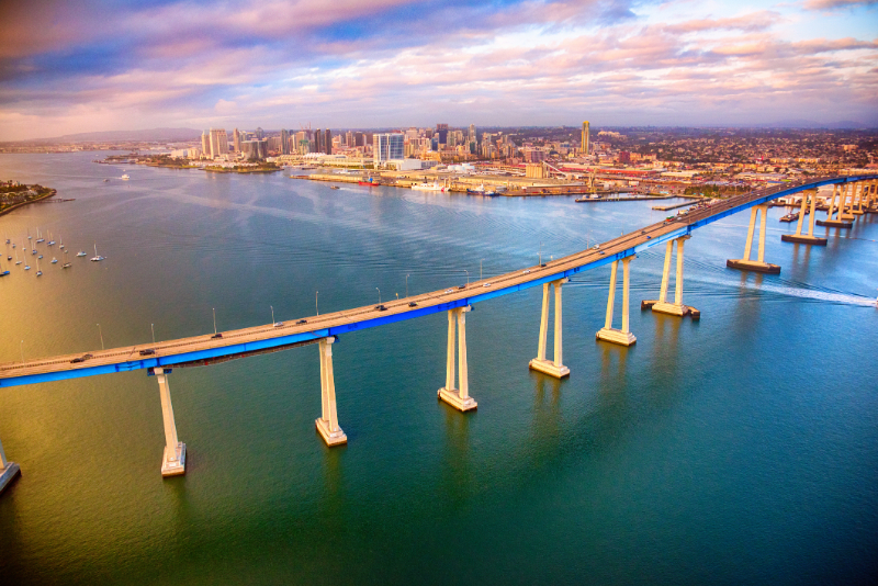 Coronado