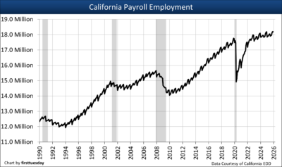 Ca payroll employment 1.png